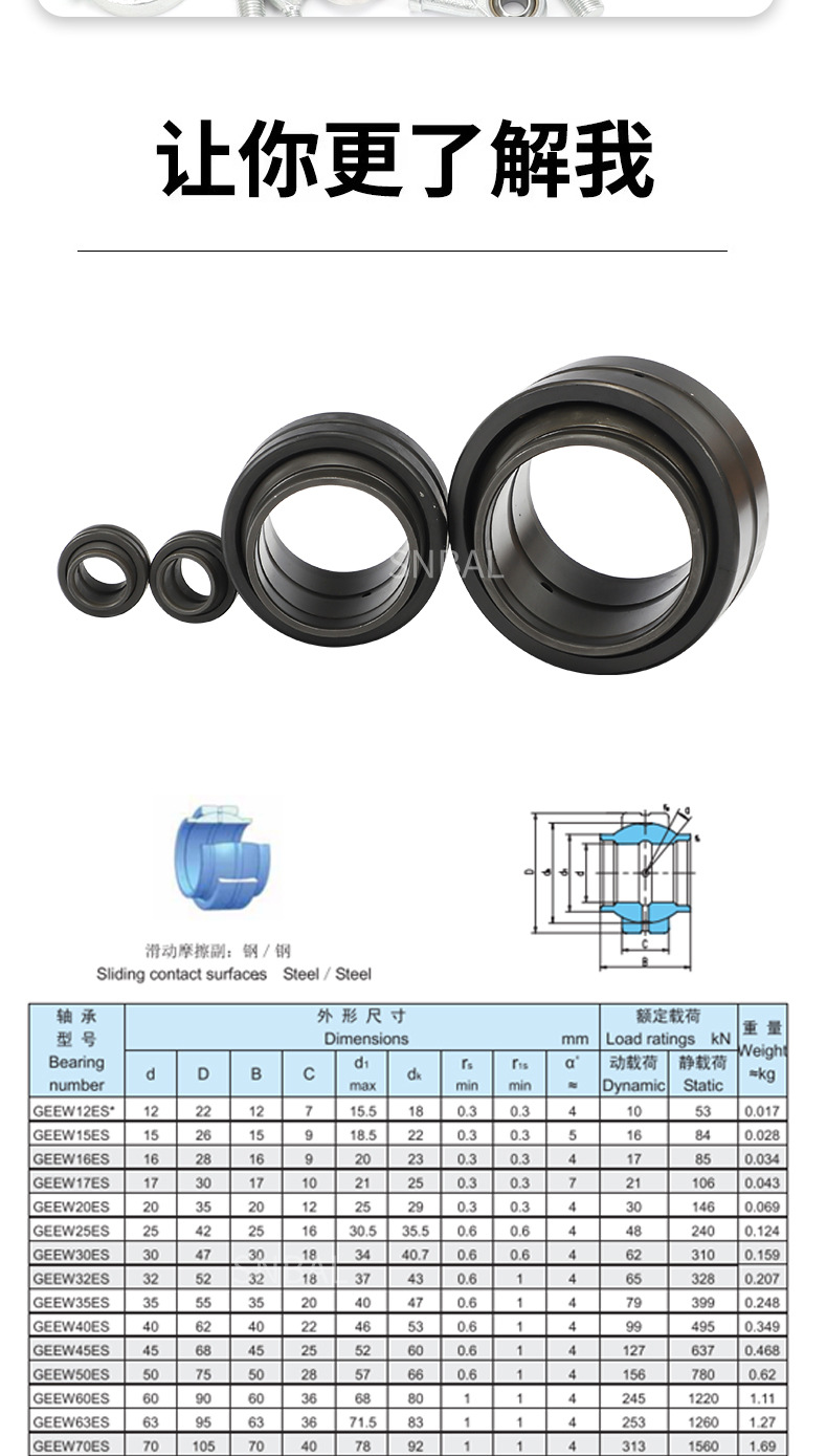 【修改】关节轴承GEEW-ES_12.jpg
