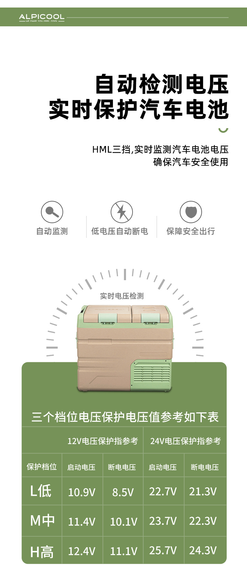 Ice Tiger Compressor Car Refrigerator Car Home Dual-use Refrigeration 12v24v Portable TA35 Youth Edition Dormitory Small