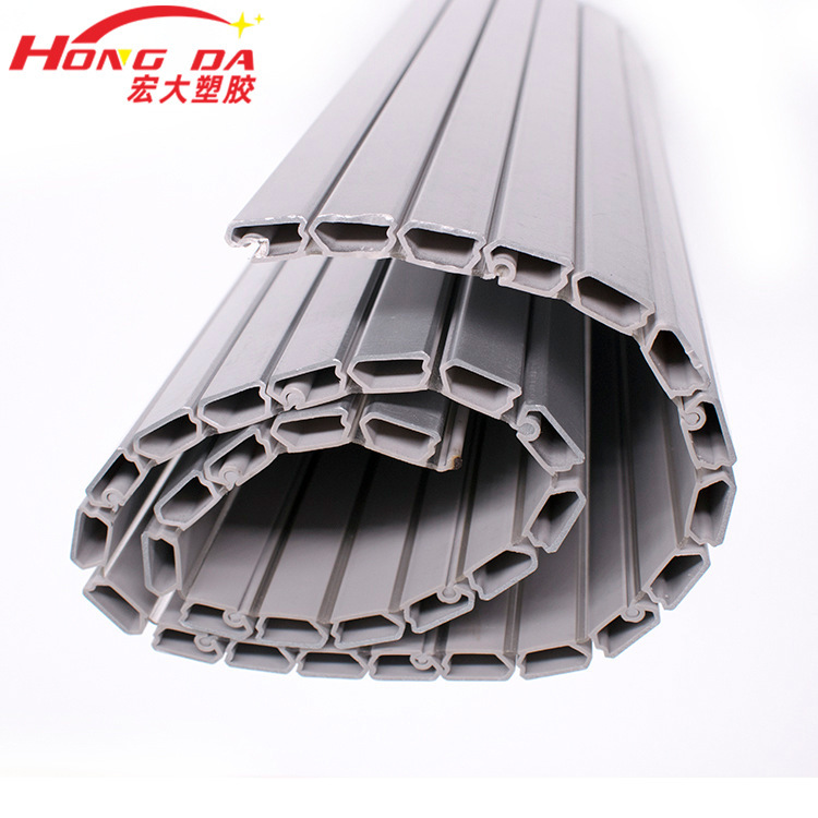 Pvc Plastic Extruded Profile Strips, Pvc Soft and Hard Co-Extrusion, Plastic Rolling Shutter Door Manufacturer, Pvc Profile Materials