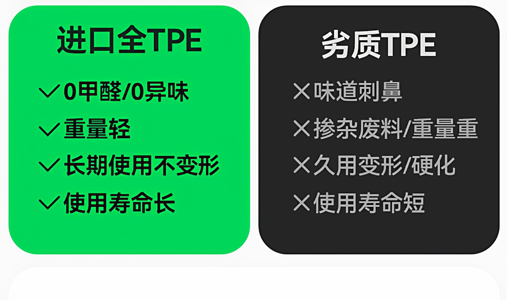Suitable for Ideal I6/L6/L7/I8/L9/L8 Front and Rear Trunk Mats, Tpe Car-Specific Integrated Trunk Mat