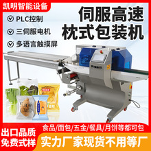 �����Cȫ�Ԅ���ʽ���b�C�๦�ܷ�ڙC�;����������ˮ���״��C