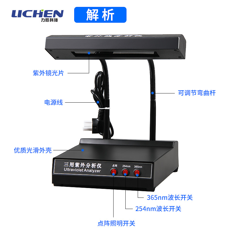 �����Ƽ��� ZF-1 �������������/�����߷�����/̨ʽ���������