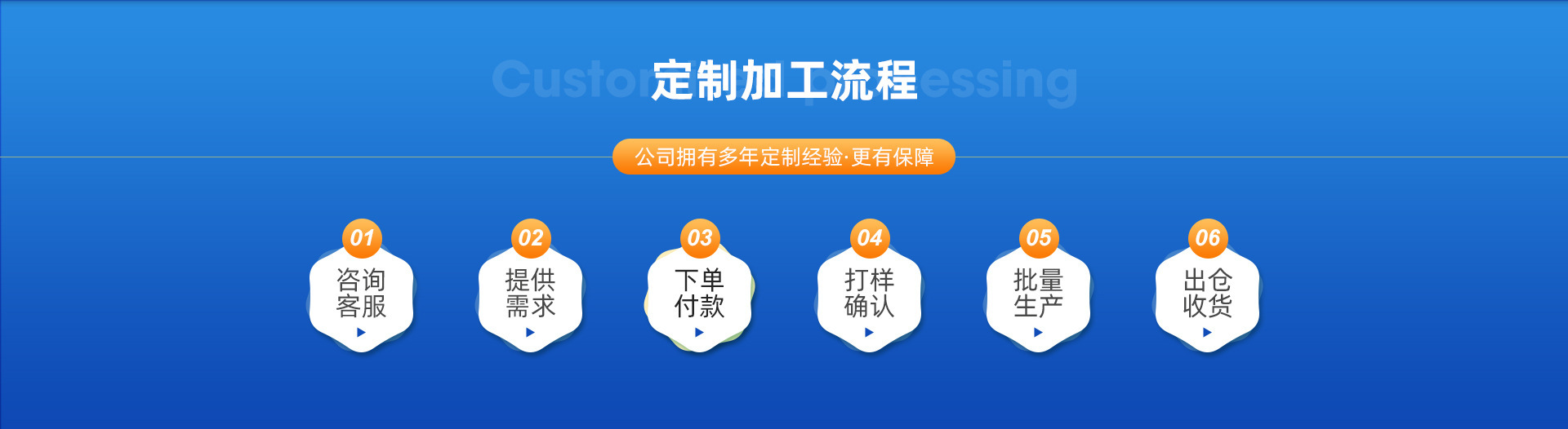 O1CN01rVcsJW2DuuolMRVMJ_!!2212