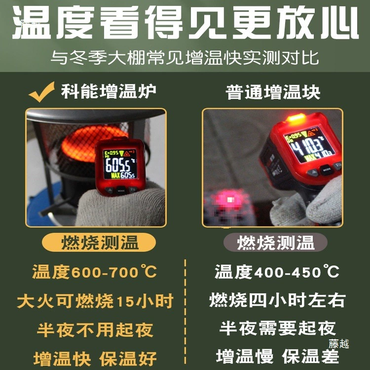 Greenhouse heater diesel heating furnace Keneng winter vegetable heating block breeding brooding heating equipment