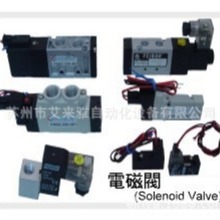 �w��FEIBORȫ��ԭ�b늴��y����yVH520-02M 2ͨ Rcl/4�y�����Q