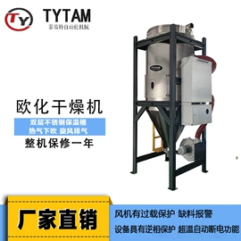 塑机辅机;塑机配件;其他塑料机械