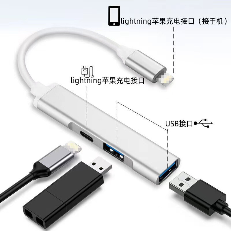 アップルのアダプターに適しています。|undefined
