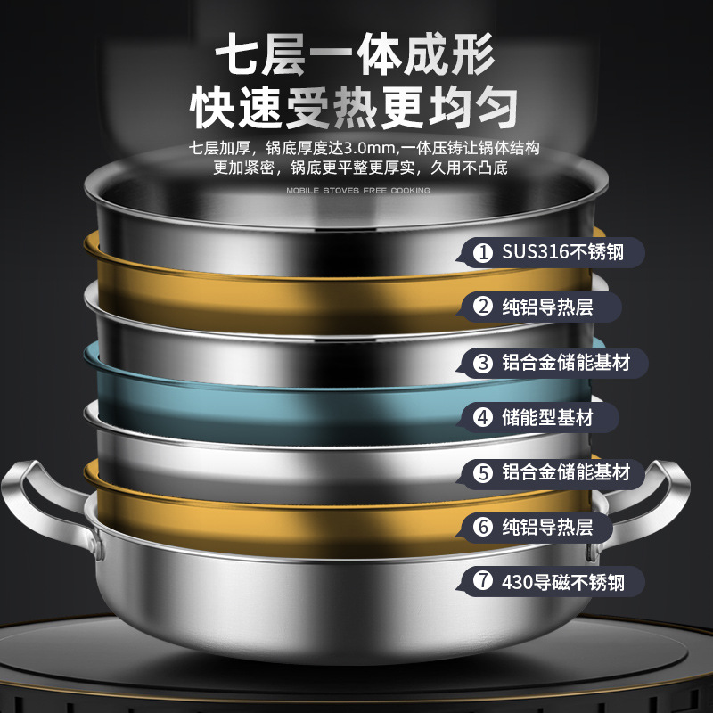 316 olla de acero inoxidable casera sin recubrimiento horno electromagnético de doble oreja especial no pegajoso pan de pastel de sopa salsa de filete