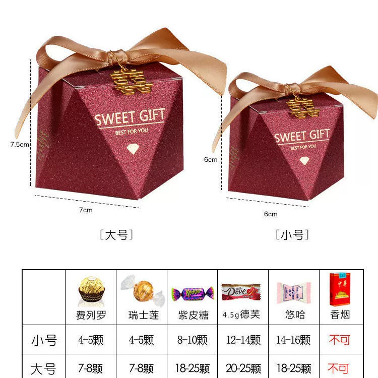 Hi Sugar Box Golden Scallion Fruits Monthly Diamond Creative Wedding Korean Romantic Sugar Box Creative Hi Sugarbag производитель оптом