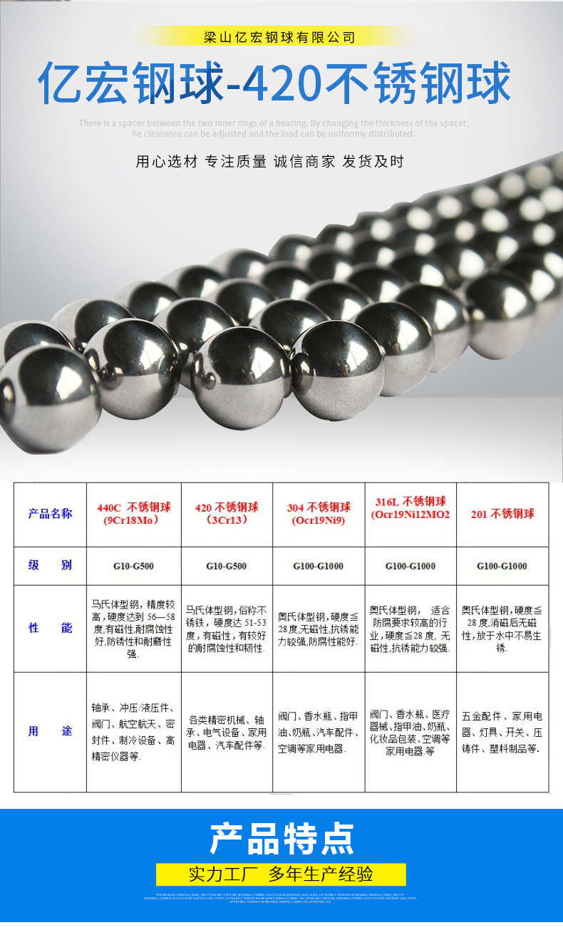420不锈钢球_02.jpg