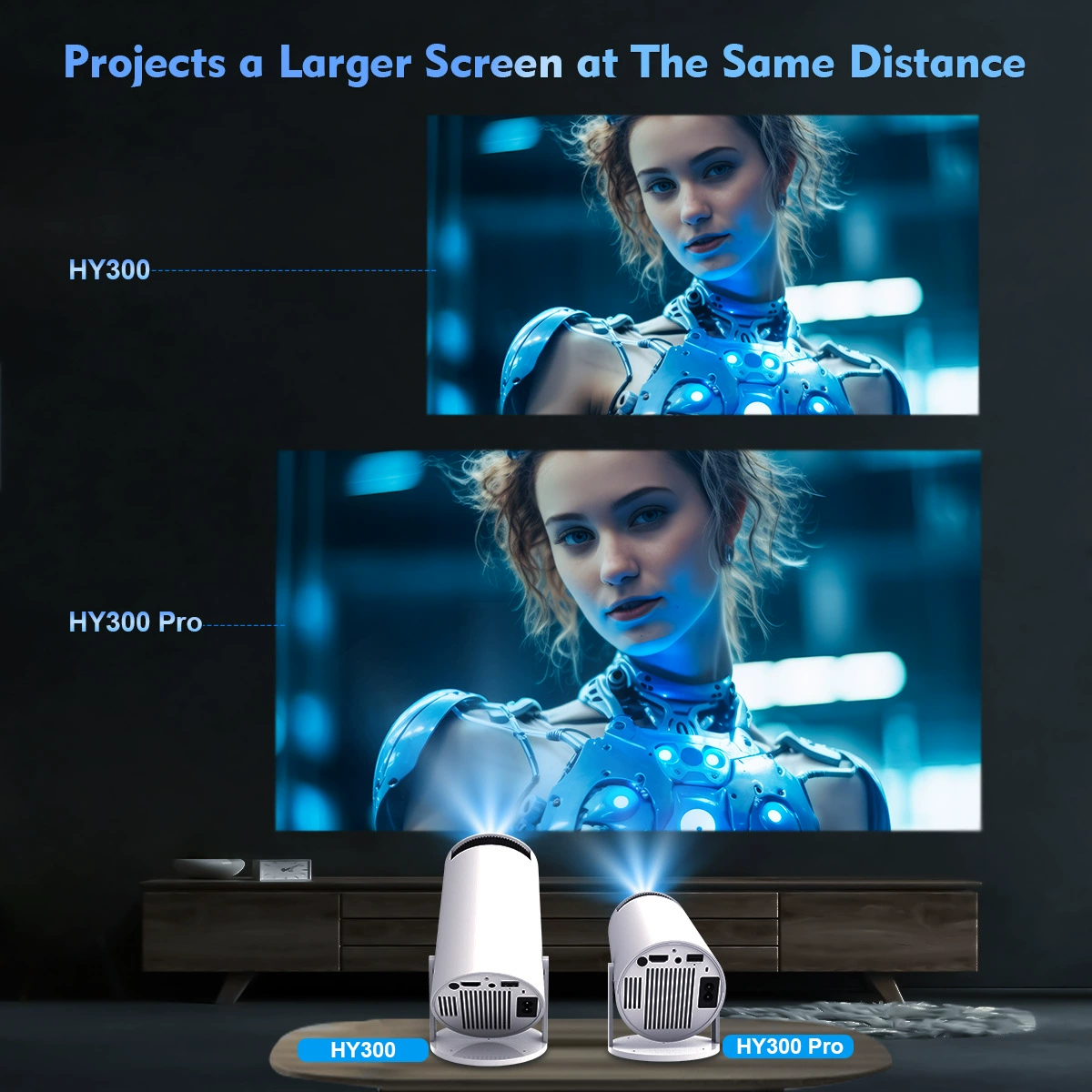 Проектор HY300pro для дома HD 4K, для спальни, Wi-Fi, Bluetooth, короткофокусный, большой экран