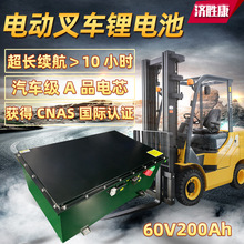 ����Դ늄Ӳ�܇�늳ؽM�����F�60V200ah늄Ӱ��\܇�늳�