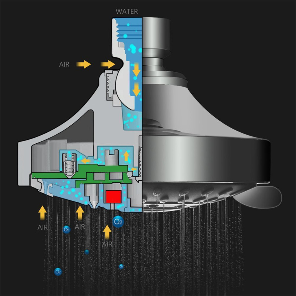 The new multi-functional hand-held shower head can be adjusted into the wall-mounted plastic water distributor and the top nozzle for cross-border e-commerce details Picture