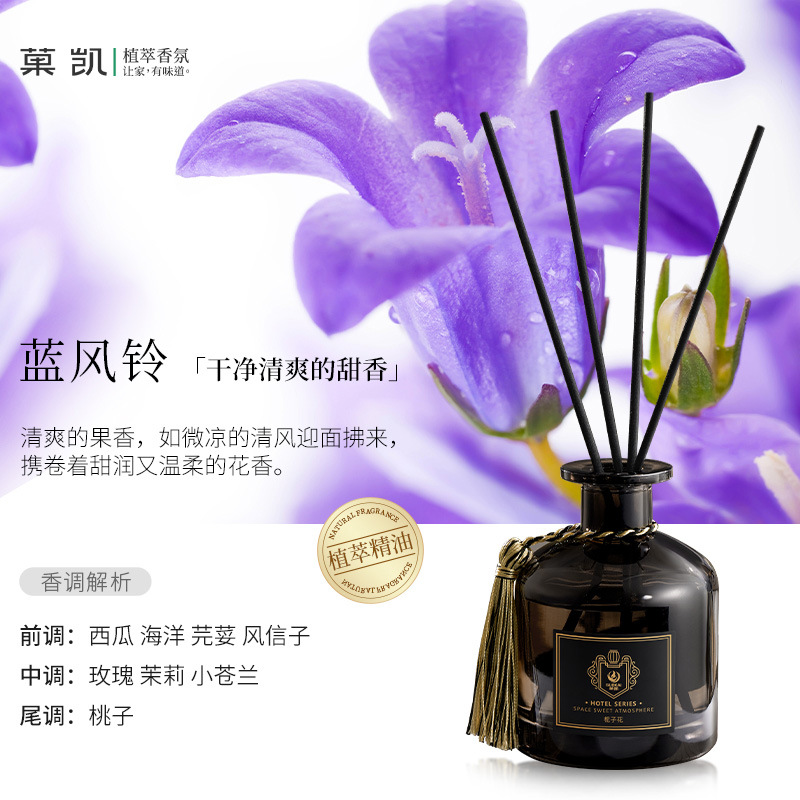 [패키지] 1+1 무료 (보충액 200ML 증정) - [침실 추천] 블루윈드차임 (상큼하고 깔끔한)