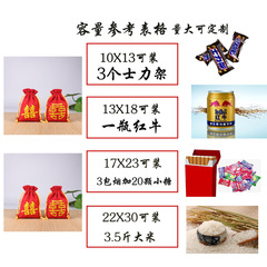 香包端午福袋祈福香囊小香包隨身空袋掛件高考過年福袋喜糖袋空袋