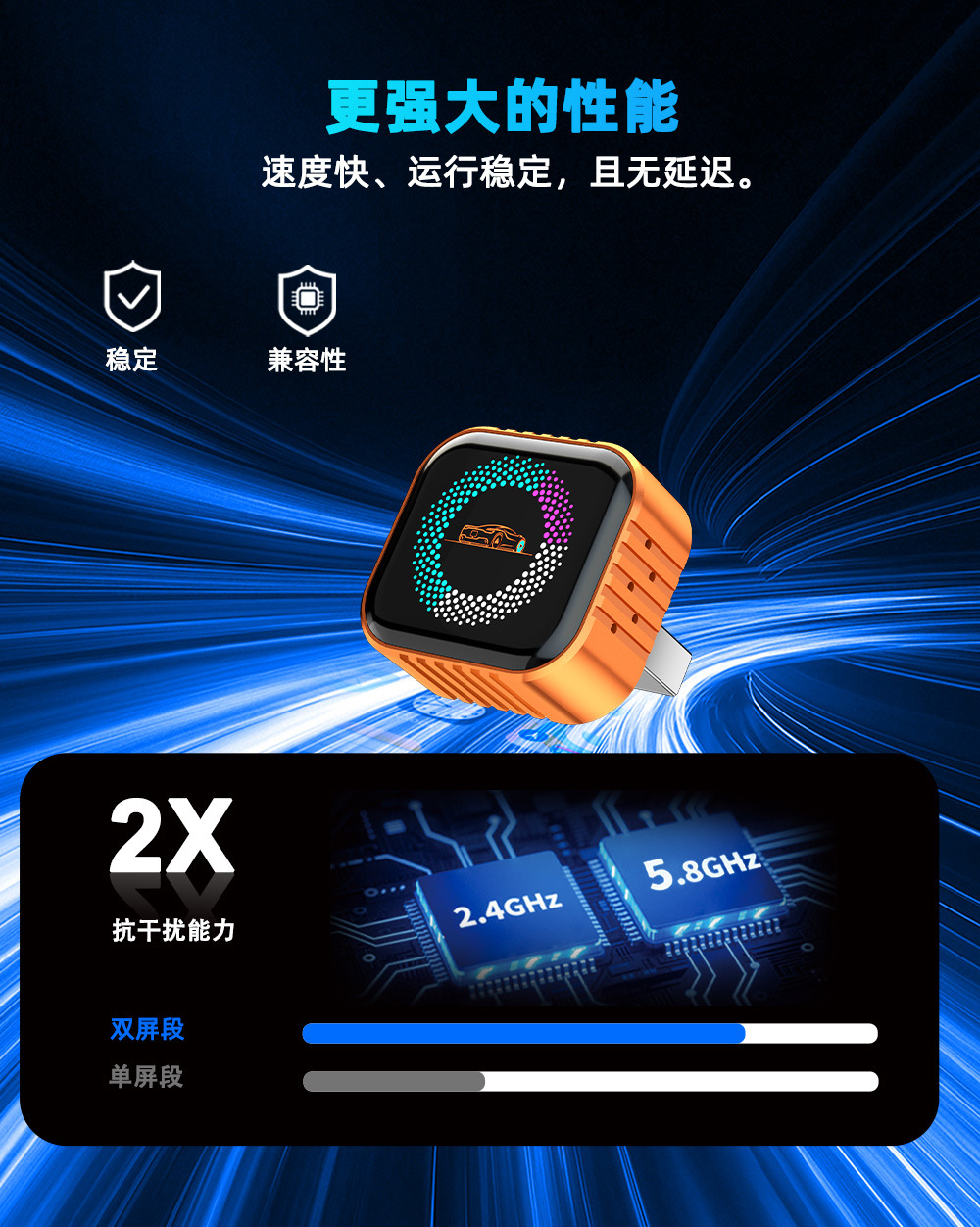 Wireless Carplay 4-in-1 Carplay Box Supports Screen Mirroring for Domestic Android Phones Without Any Lag