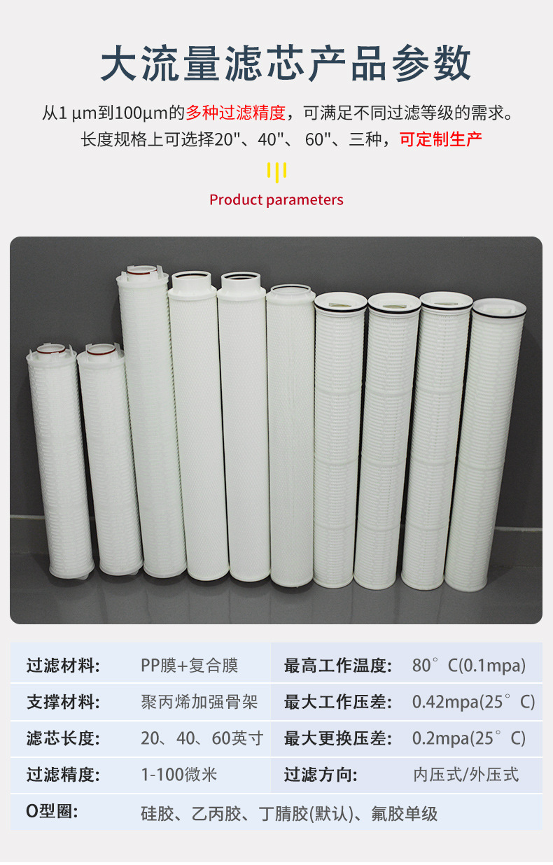 大流量滤芯_10.jpg