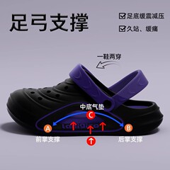 アーチサポート下駄メンズ 2025 新しい eva 防臭滑り止め運転厚底サンダル男性の夏のアウターウェア