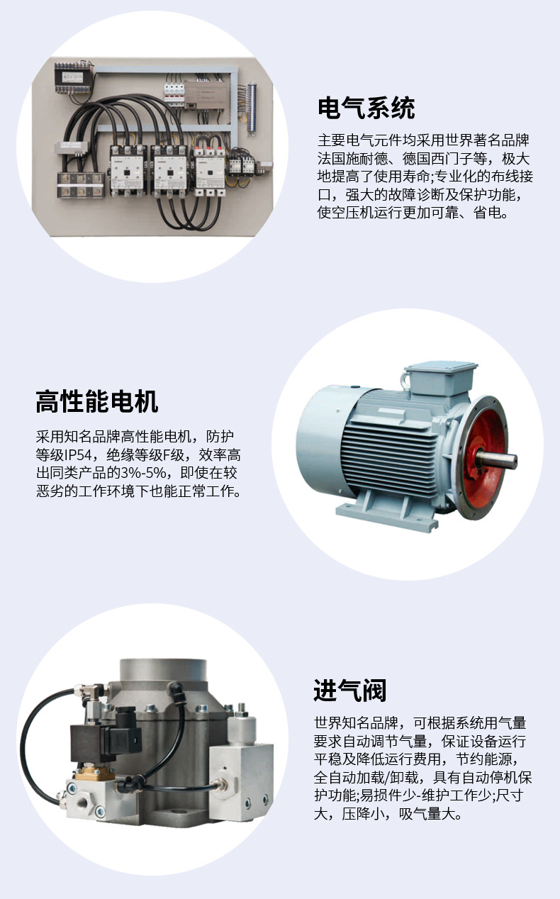 7.5/15/22KW Emma permanent magnet frequency conversion air compressor four-in-one high-efficiency energy-saving stable air compressor