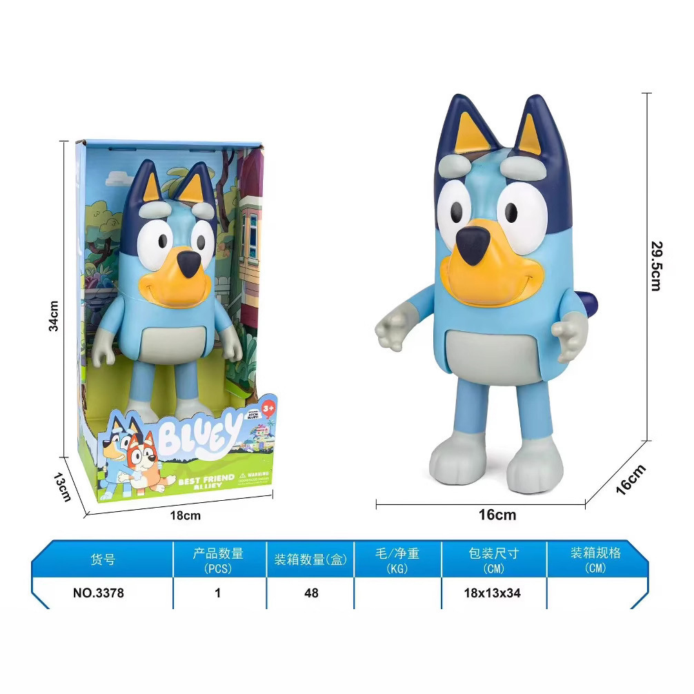 Bruy y sus amigos alrededor del modelo de figura de Stitch