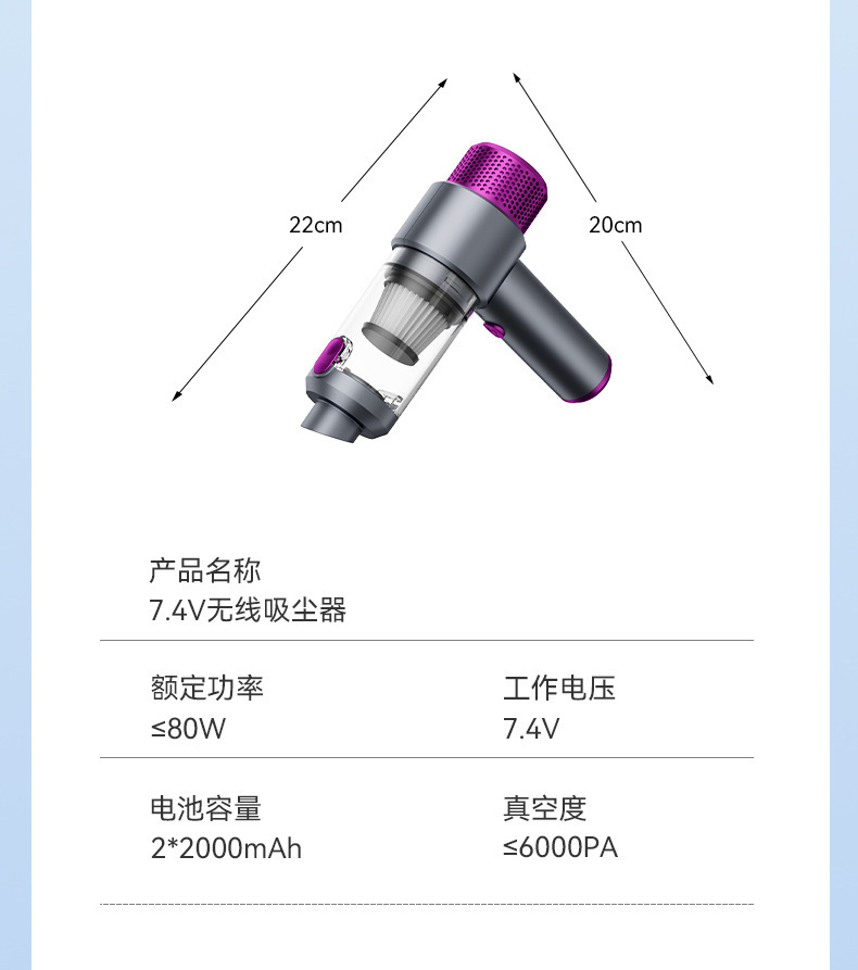High-power car vacuum cleaner car wireless charging car home wet and dry wholesale mini vacuum cleaner