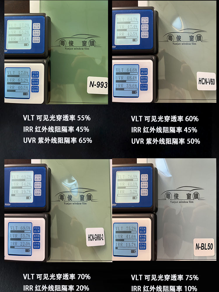 Car insulation film window glass film explosion-proof sunscreen ceramic solar Film 4s shop Film full roll wholesale