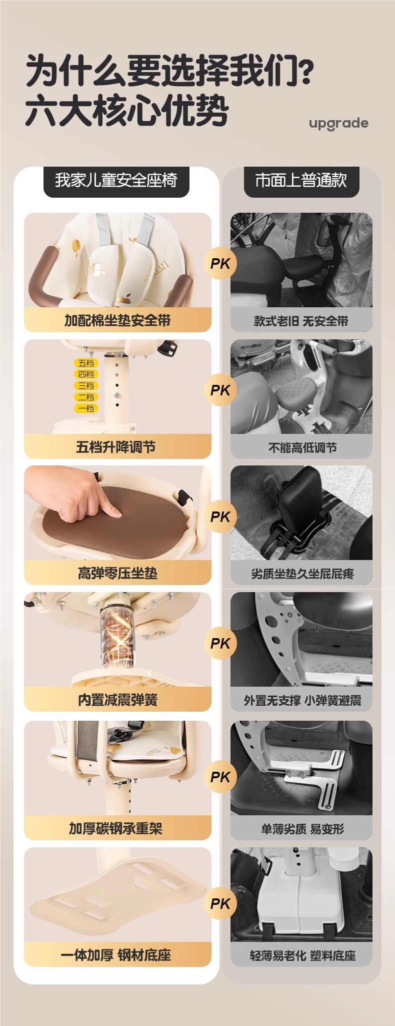 Electric Car Child Seat Front Pedal Battery Car Small Month Old Baby Baby Battery Car Safety Stool Chair