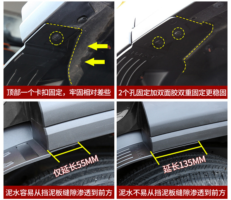Special Tank 300 Lined Fender Rear Tire Modified Door Mudguard Leather Off-Road Version Urban Version Decorative Accessories