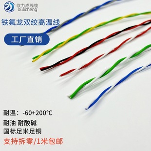 �F�����p�g�ߜؾ�AFS250�F������a�p�g���͵͜ظߜػ�����̖��