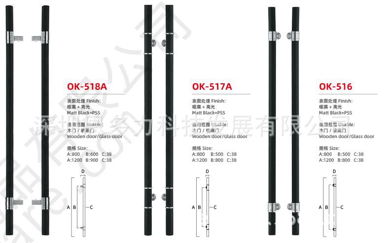 �������۲���� �� ˮ�� ��ͭ Ƥ��ľ�� �����ѽ���ʹ��մ�����