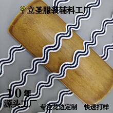 �pɫ����S���K���l�y�gɫ��߅���YƷЬñ�����b�����o�ϬF؛���l