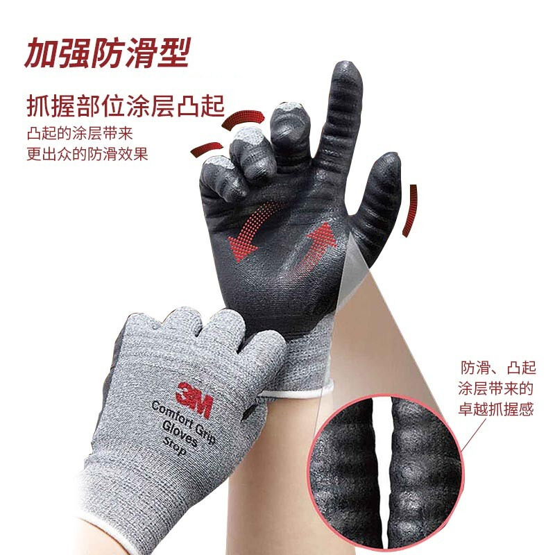 Guantes antideslizantes reforzados 3M Guantes de nailon de caucho de nitrilo antideslizantes resistentes al desgaste Guantes de trabajo de construcción al por mayor