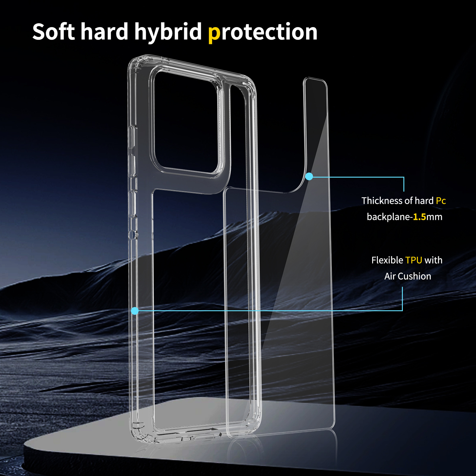 Aplicable a Moto Edge 60 anti-rañazos transparente dos en uno caso de teléfono acrílico contra caídas fábrica de cubierta