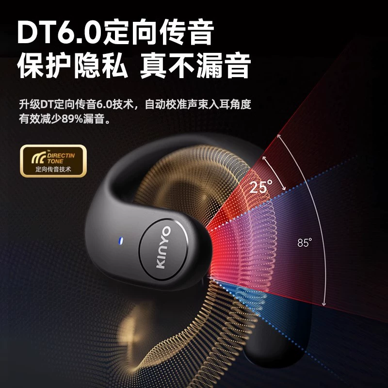 Новые беспроводные Bluetooth наушники внутриканальные для спорта с хорошим звуком длительное время без боли держатся за ушную раковину подарок завод