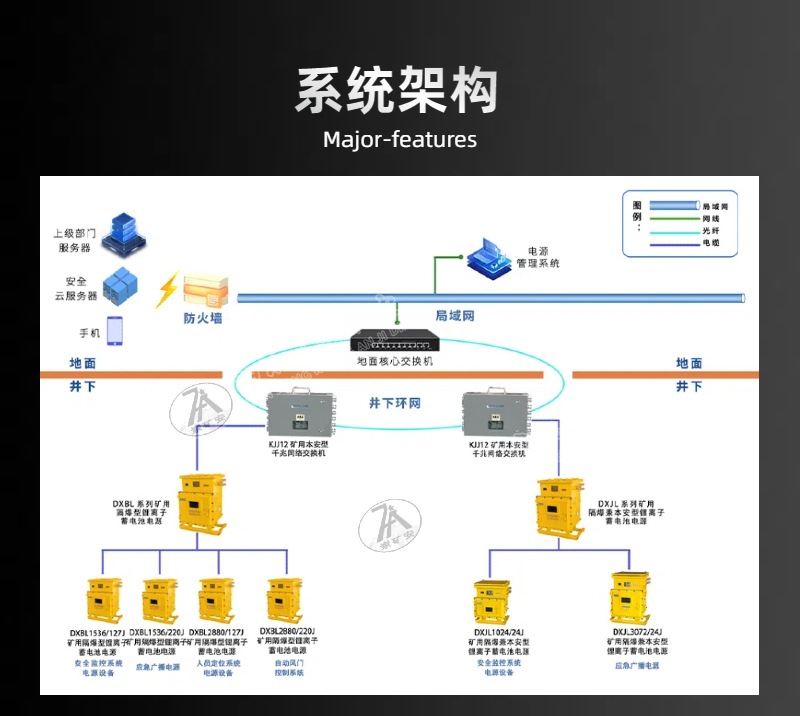 DXBL电源详情 (3).jpg