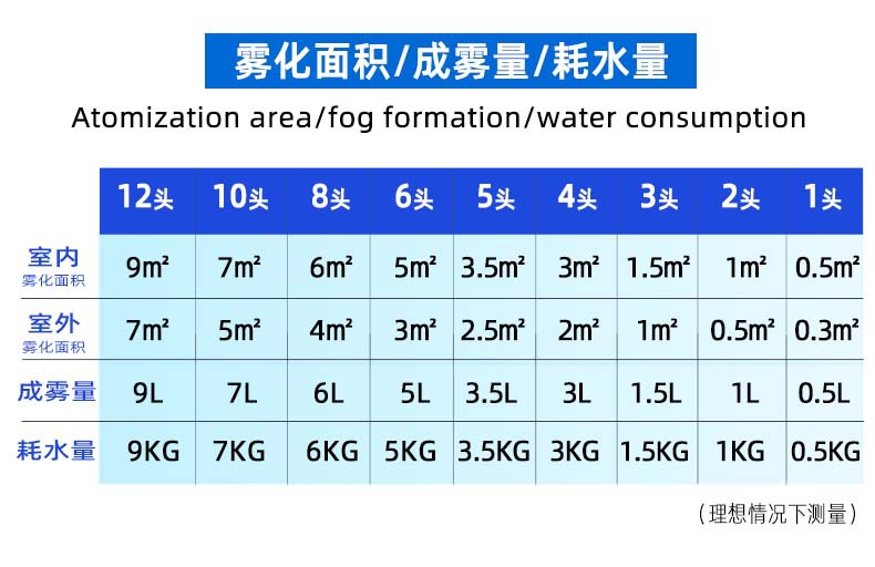 7适用范围.jpg