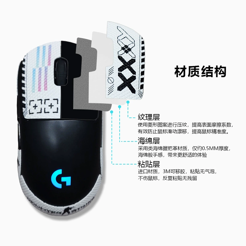 Подходит для Logitech GPW, 1-е поколение King 2-го поколения беспроводная мышь, впитывающая пот половину сумки с бриллиантовой текстурой GPRO антискользящая пленка