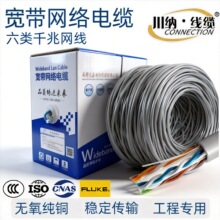 ����CAT6�W������p�g���o���~ǧ���������I�C�ϱO�ؾW�����l