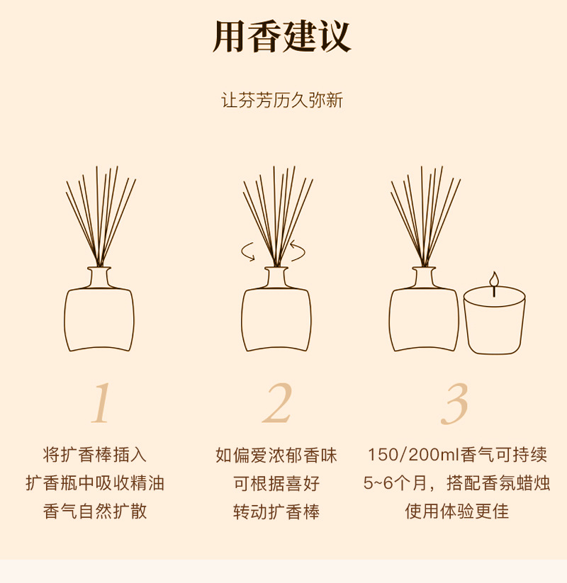 无火香薰室内藤条香薰瓶伴手礼精油香薰酒店香氛卫生间空气清新剂详情25