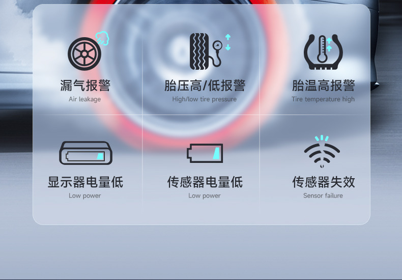 Iron General tire pressure monitor built-in external x1 car tire sensor solar high-precision tire inspection
