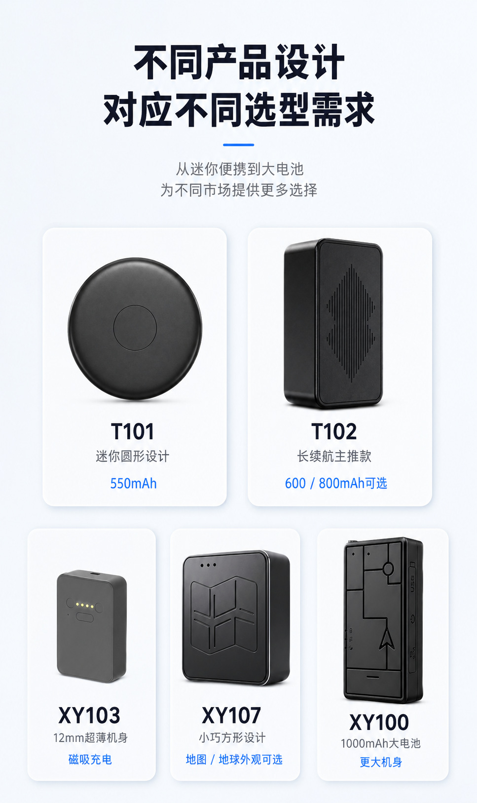 4G standalone networked GPS tracker, private car Beidou smart tracker, strong magnetic, no installation required, multi-positioning device