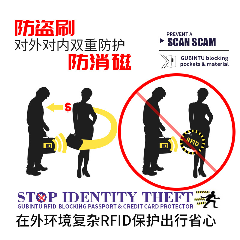 GUBINTU防盗刷红色圆圈