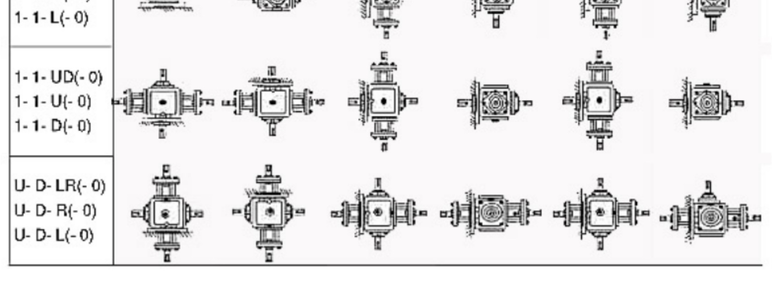 T系列螺旋伞齿轮传动箱
