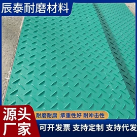 UHMWPE;其他橡塑;其他健身器材