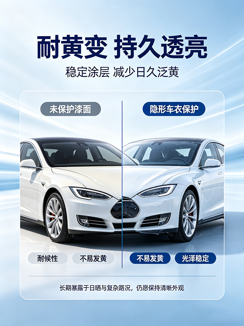 Invisible Car Wrap, Imported Full-Body Paint Protection Film, Matte Frosted Car Wrap, Sun Protection and Heat Insulation Car Wrap