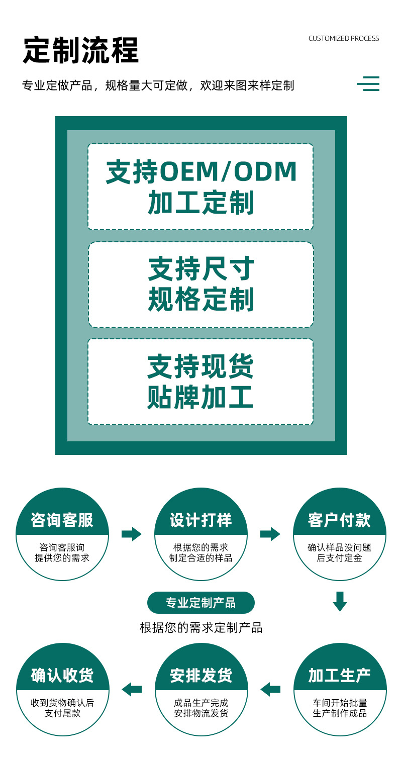 网红花朵可爱ins风饰品日用品玩具包装罐食品透明塑料pet包装批发详情3