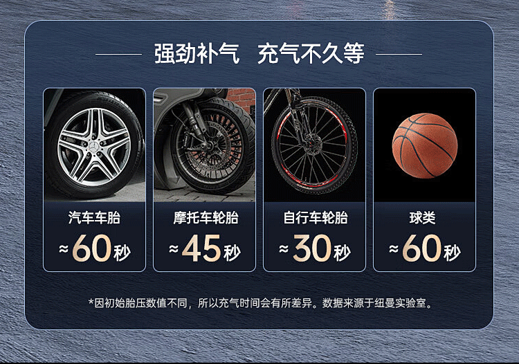 Popular Car Air Pump, Electric Car Air Pump, Car Air Pump, Wireless Smart Tire Air Pump, Dropshipping
