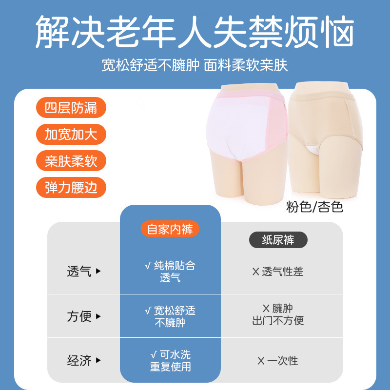 高齢者失禁パンツレディース产后尿漏れケアパンツ洗えるプルオーバー成人尿不湿おむつ|undefined
