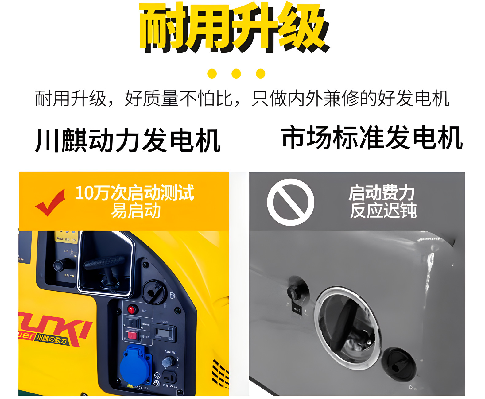 Small Silent Gasoline Generator 220V Household Mini 2Kw Outdoor Convenient for Street Vending, Rv Camping, Electric Start