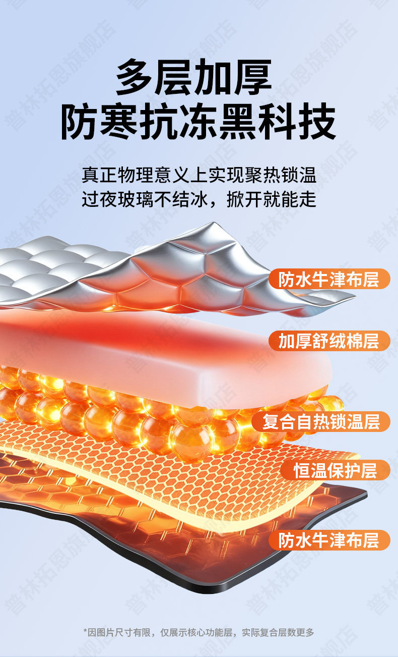 Car Windshield Snow Cover Frost Protector Winter Thickened